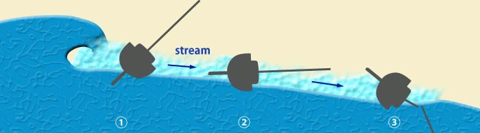 yacht or sailboat capsize