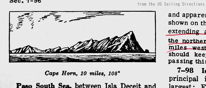 Cape Horn illust